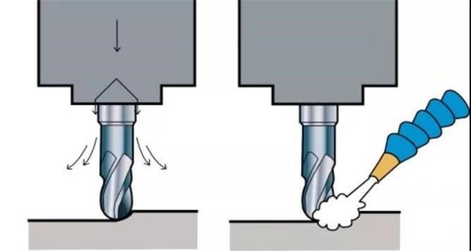 陶瓷雕銑機