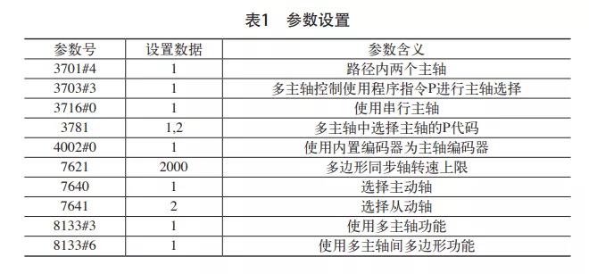 精雕機廠家