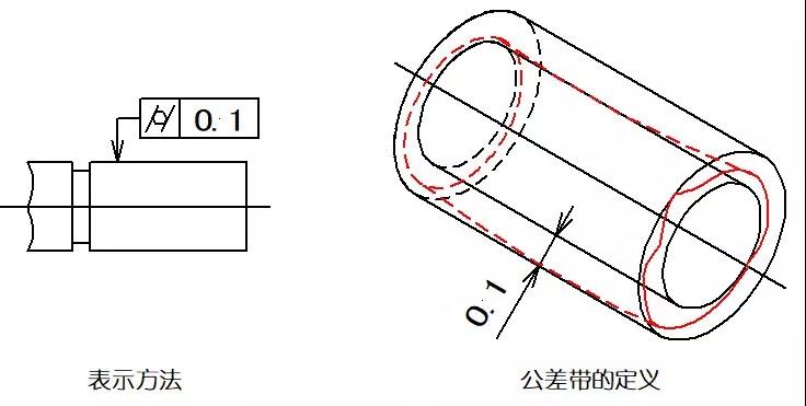 數(shù)控機(jī)床