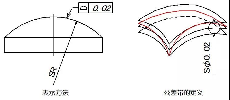 cnc機(jī)床