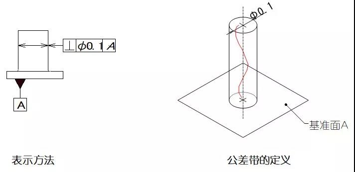 數(shù)控機(jī)床加工