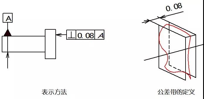 數(shù)控加工