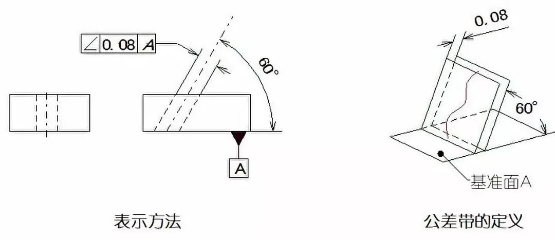 數(shù)控加工