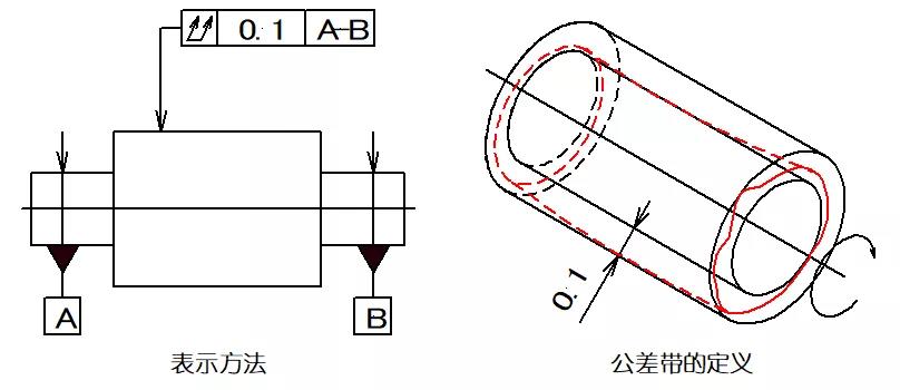 數(shù)控加工機(jī)床