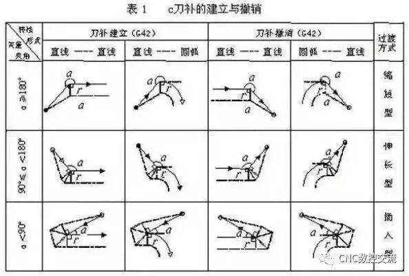 精雕機廠家