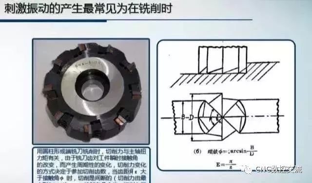 數(shù)控精雕機(jī)