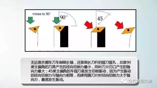 數(shù)控精雕機(jī)廠家