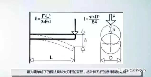 精雕機(jī)廠家直銷