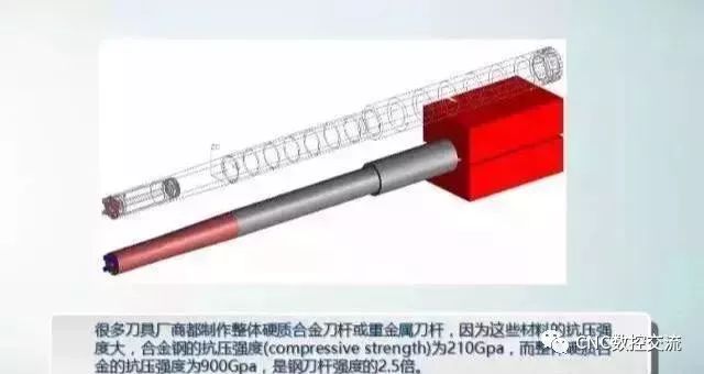 數(shù)控精雕機(jī)廠家