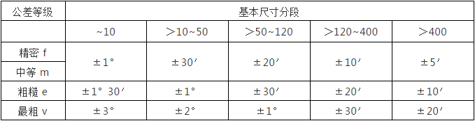 數(shù)控加工精雕機