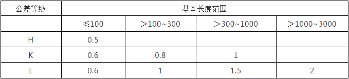 數(shù)控精雕機