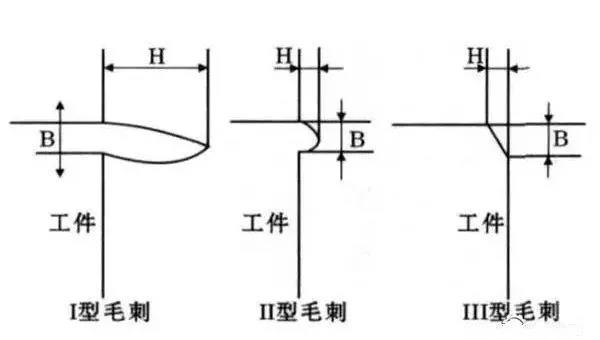 數控加工機床